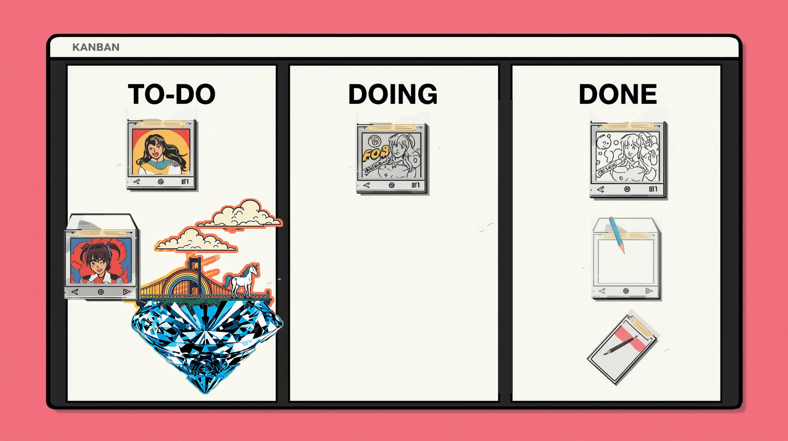 User stories represented as cards on a Kanban board.